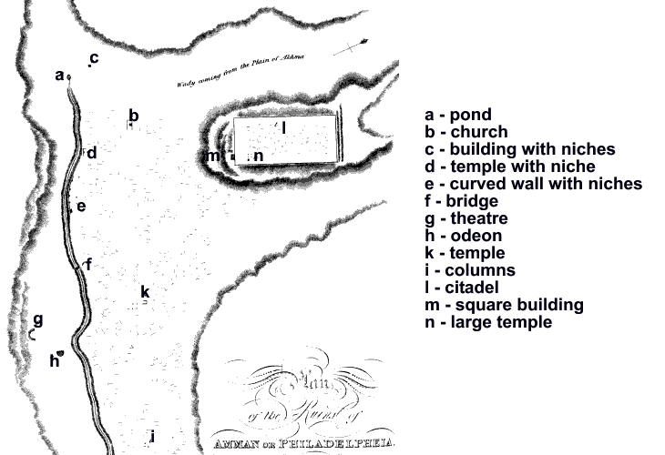 Plan of the ruins of Amman