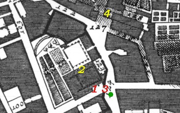 Small View